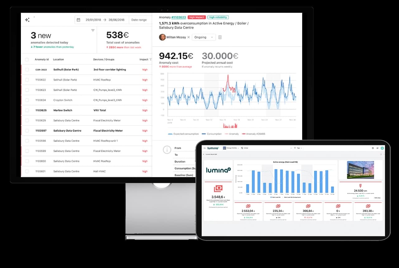 Real EUR cost tracking