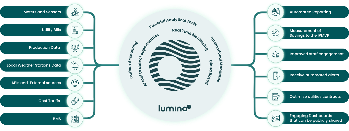 IMAGE TABLET/DESKTOP